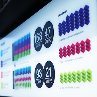 Autodesk Gallery Exhibition